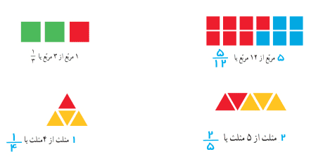 جواب فعالیت صفحه 26 ریاضی چهارم