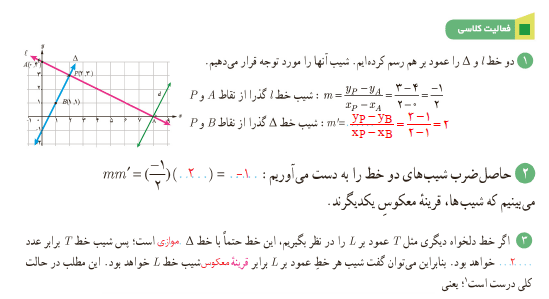 جواب فعالیت صفحه 3 ریاضی یازدهم تجربی