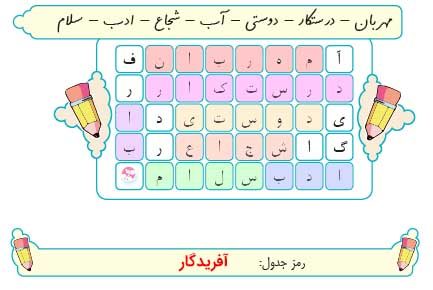 جواب هنر و سرگرمی صفحه 16 نگارش چهارم