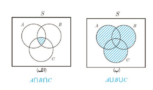 جواب تمرین صفحه 25 ریاضی و آمار دوازدهم انسانی 3 جواب تمرین صفحه 25 ریاضی و آمار دوازدهم
