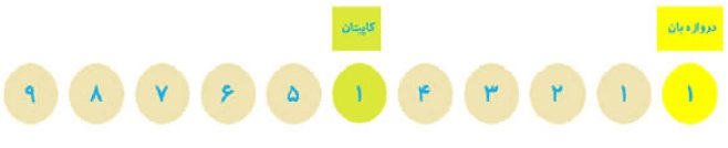 جواب تمرین صفحه 25 ریاضی و آمار دوازدهم انسانی 11 image 93