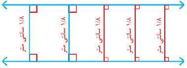 جواب صفحه 125 ریاضی چهارم 3 image 438