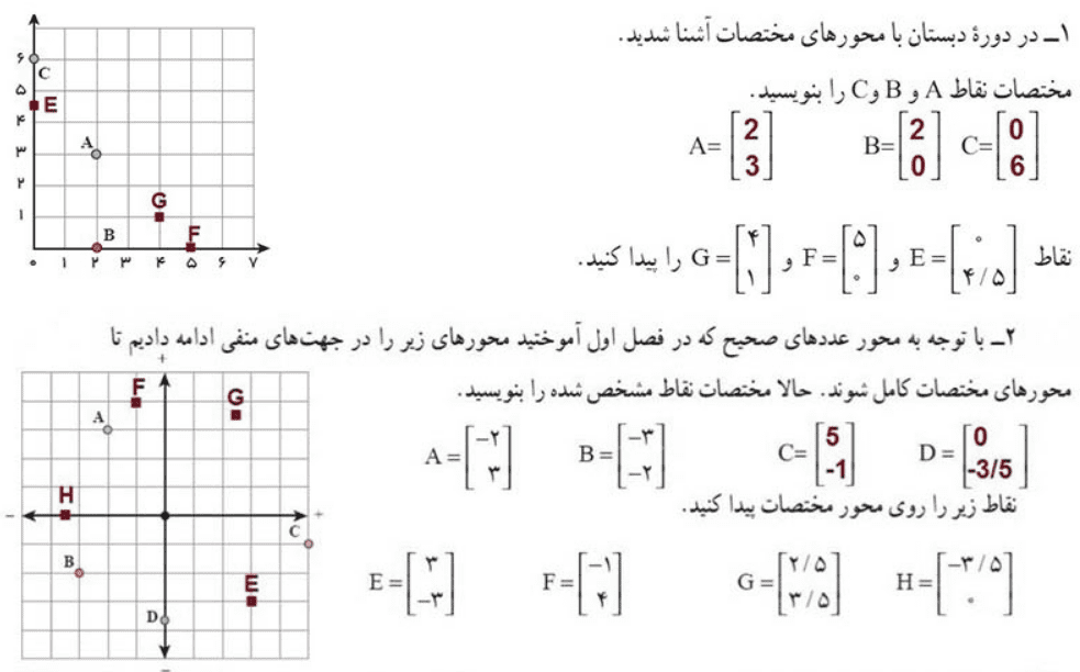 جواب صفحه 104 ریاضی هفتم
