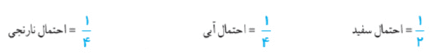 جواب صفحه 122 ریاضی هفتم 3 image 334