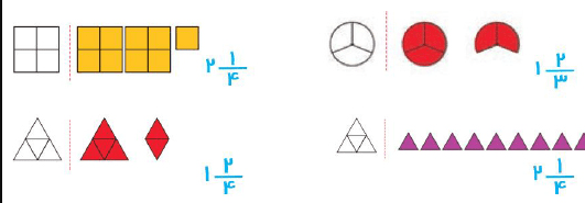 جواب تمرین صفحه 29 ریاضی چهارم 1 image 103