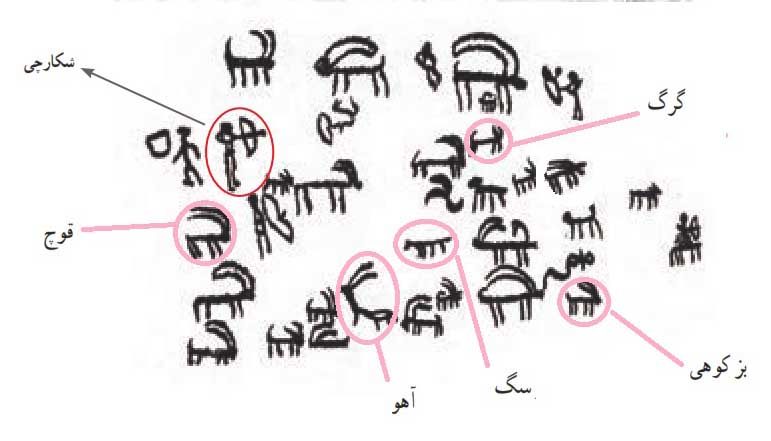 جواب فعالیت صفحه 110 مطالعات هفتم | کاربرگه شماره 16 1 image 109