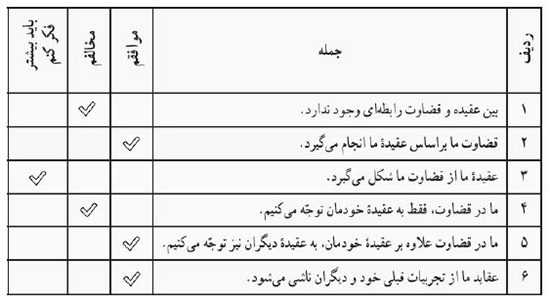 جواب فعالیت تکمیلی در کلاس صفحه 114 تفکر و سبک زندگی هشتم 2 image 117