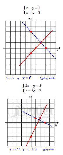 جواب صفحه 109 ریاضی نهم 1 image 124