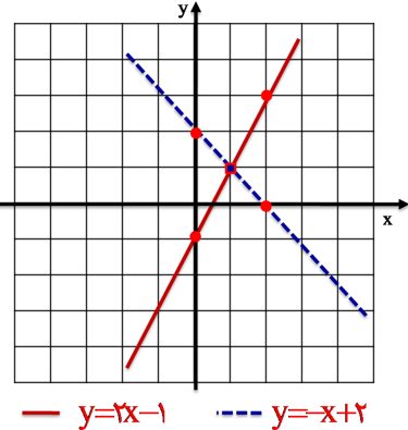 جواب صفحه 109 ریاضی نهم 3 image 126
