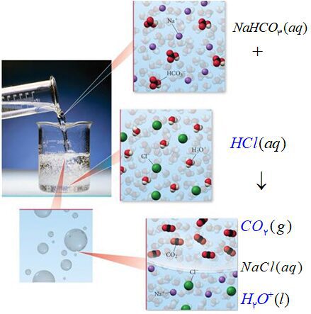 جواب تمرین های دوره ای فصل 1 شیمی دوازدهم 👨🔬صفحه 33 تا 36 14 image 76