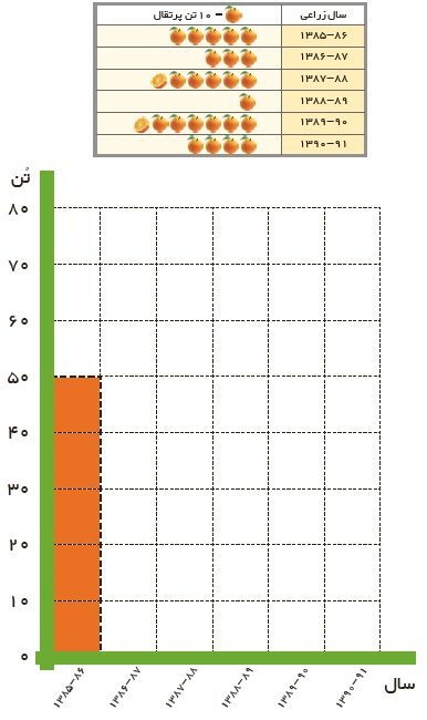 جواب کاربرگه شماره 7 مطالعات ششم 1 image 17